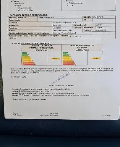 Appartement Lucero Dos Catedrales Zaragoza